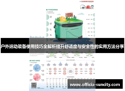 户外运动装备使用技巧全解析提升舒适度与安全性的实用方法分享